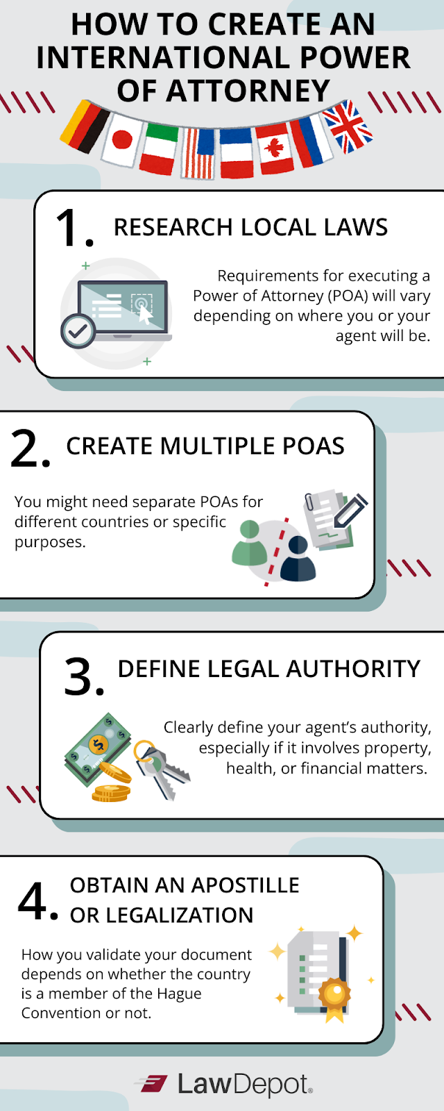 How to make an international power of attorney